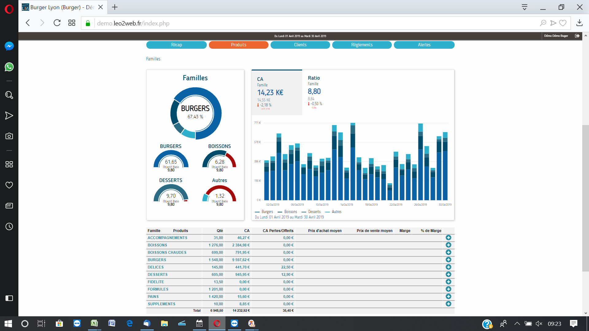 Découvrez notre outil de statistiques en ligne 100% Web!  MATBURO